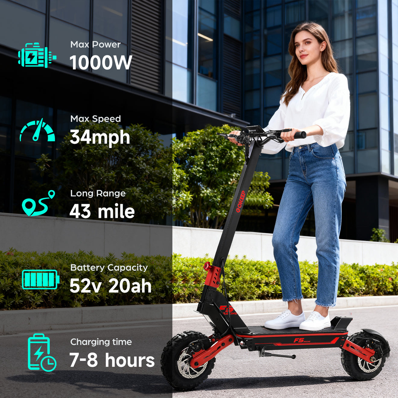 Hillmiles GOKEEP F5 Elektroroller für Gelände | 1000W Motor | 52V 20Ah | 70km Reichweite